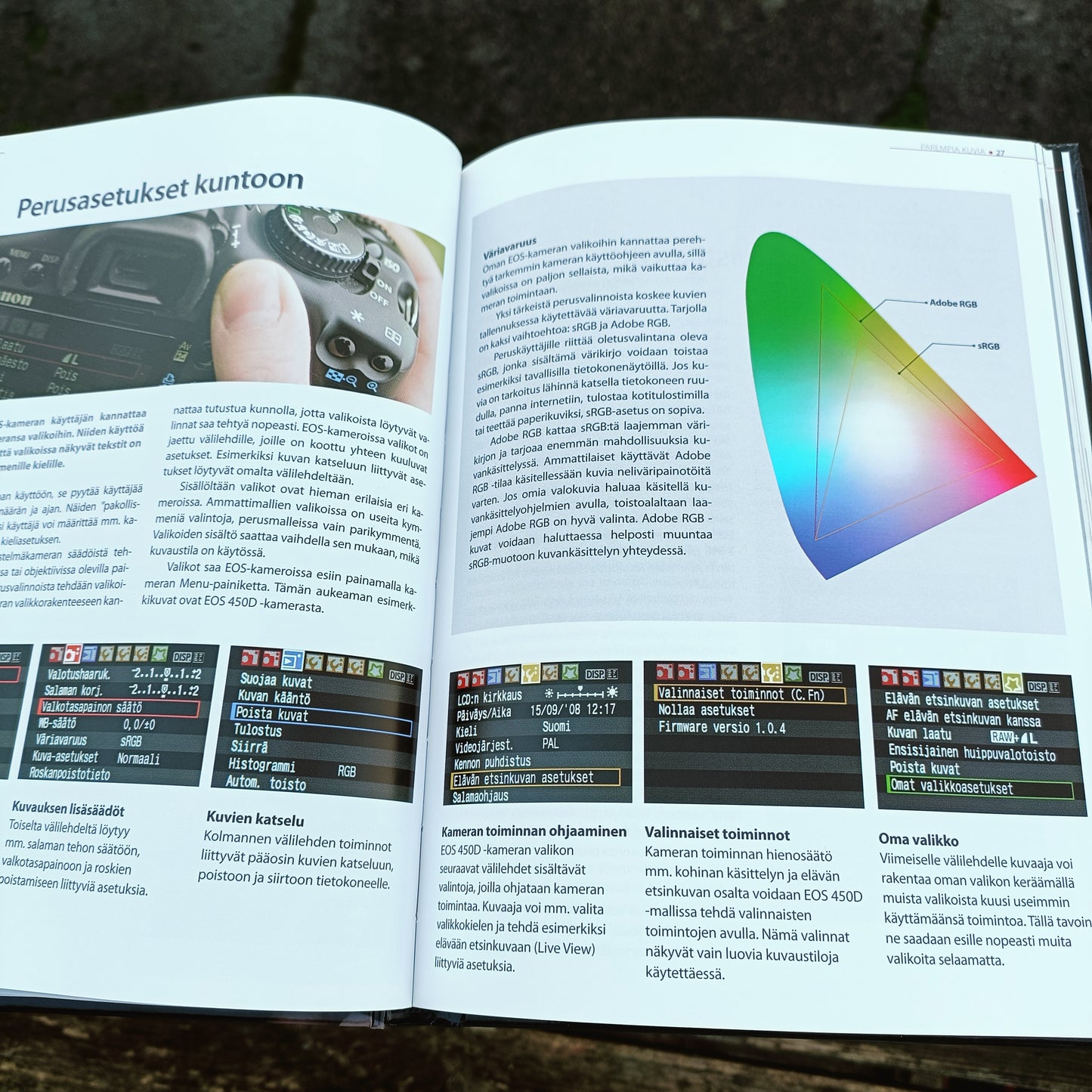 Parempia kuvia Canon EOS -järjestelmäkameralla