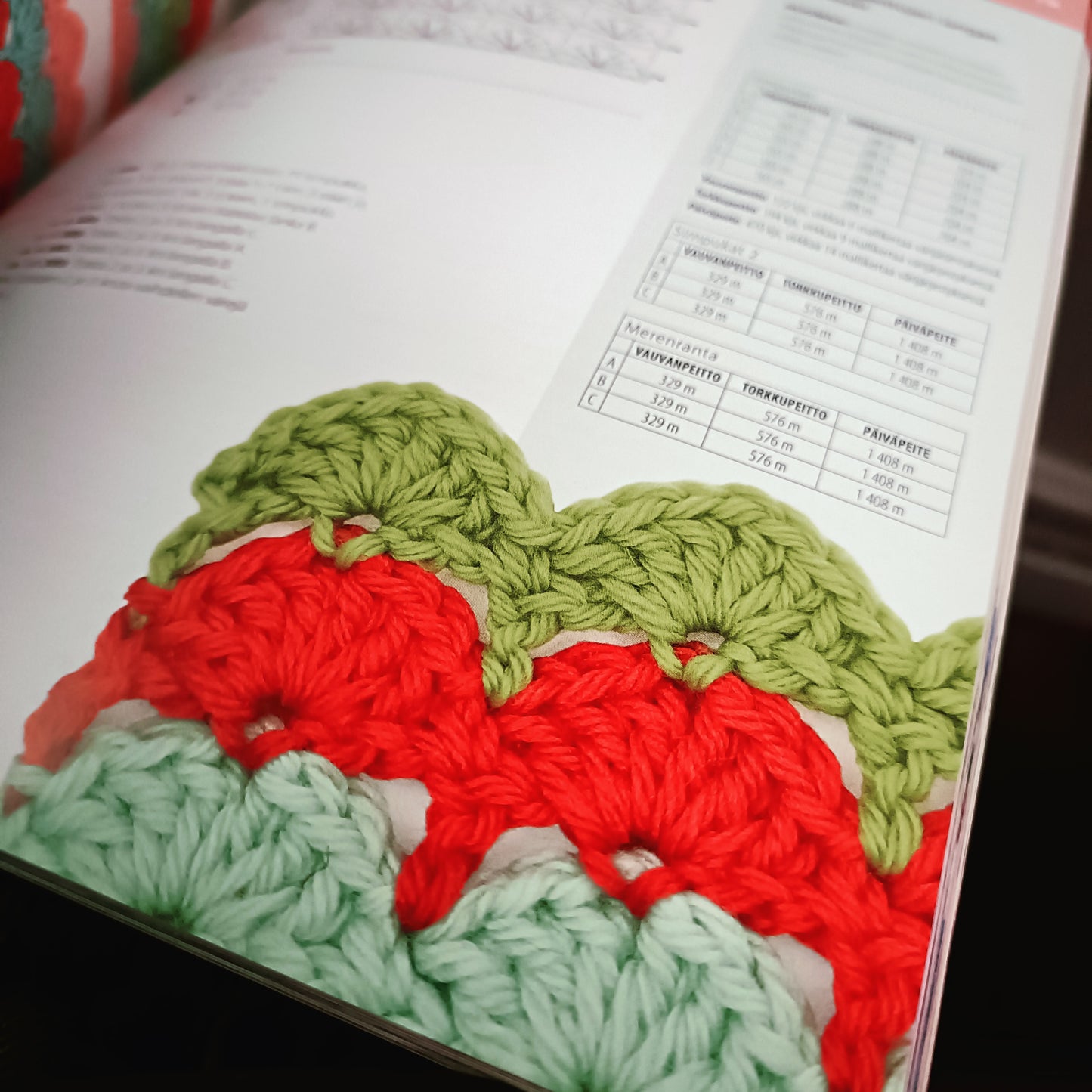 100 isoäidinneliötä - Perinteisen virkkausmallin uudet kuviot