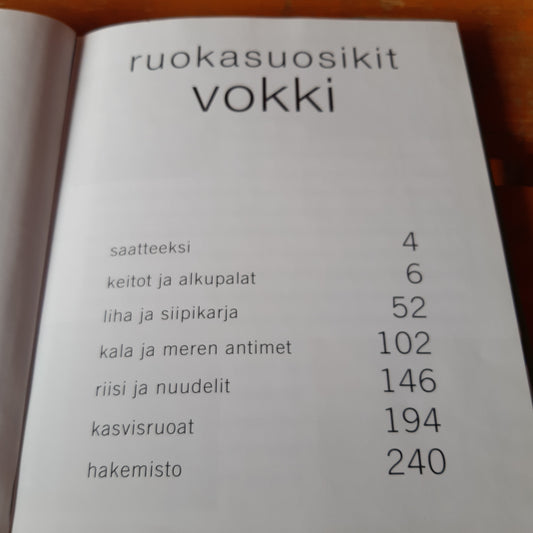 ruokasuosikit vokki