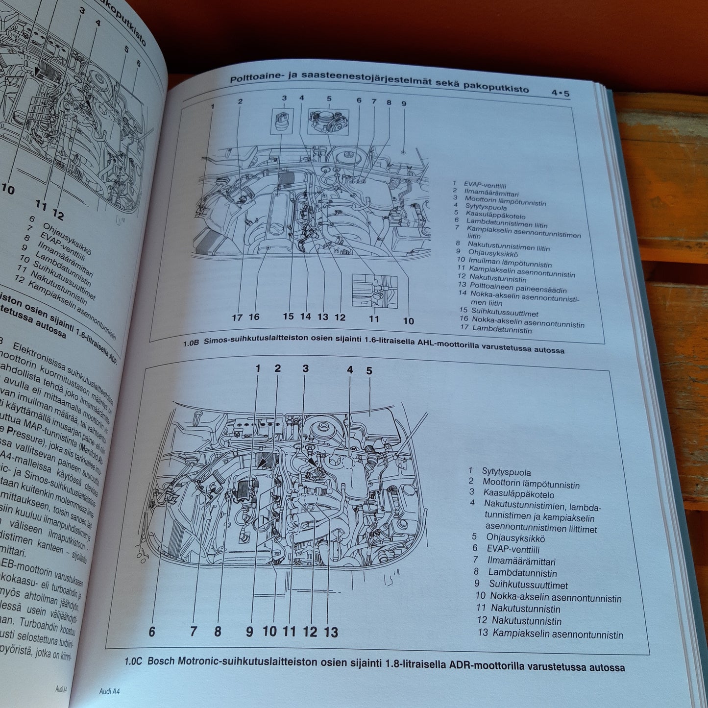 alfamer audi a4 1995-2000 korjausopas