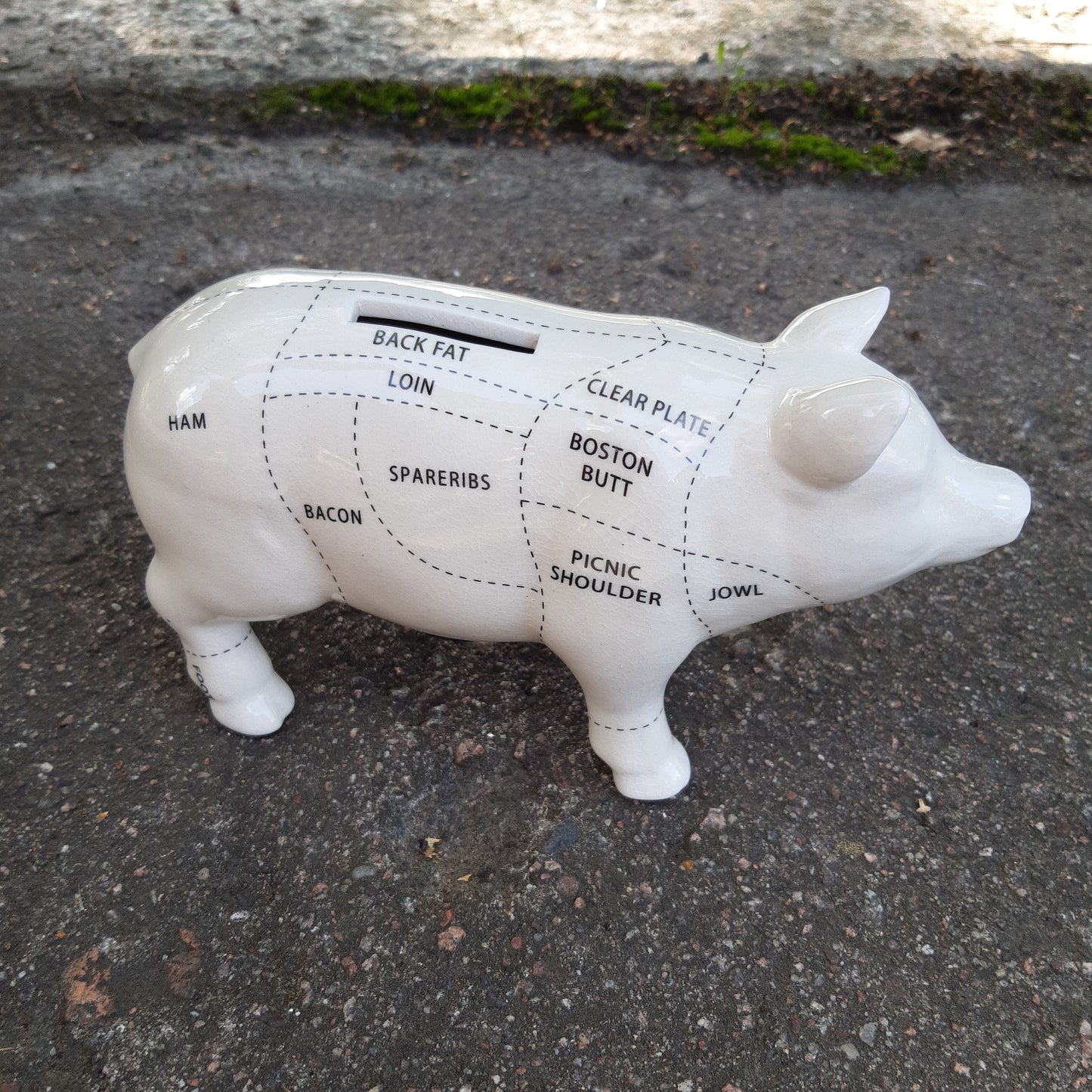 säästöpossu - possun osat