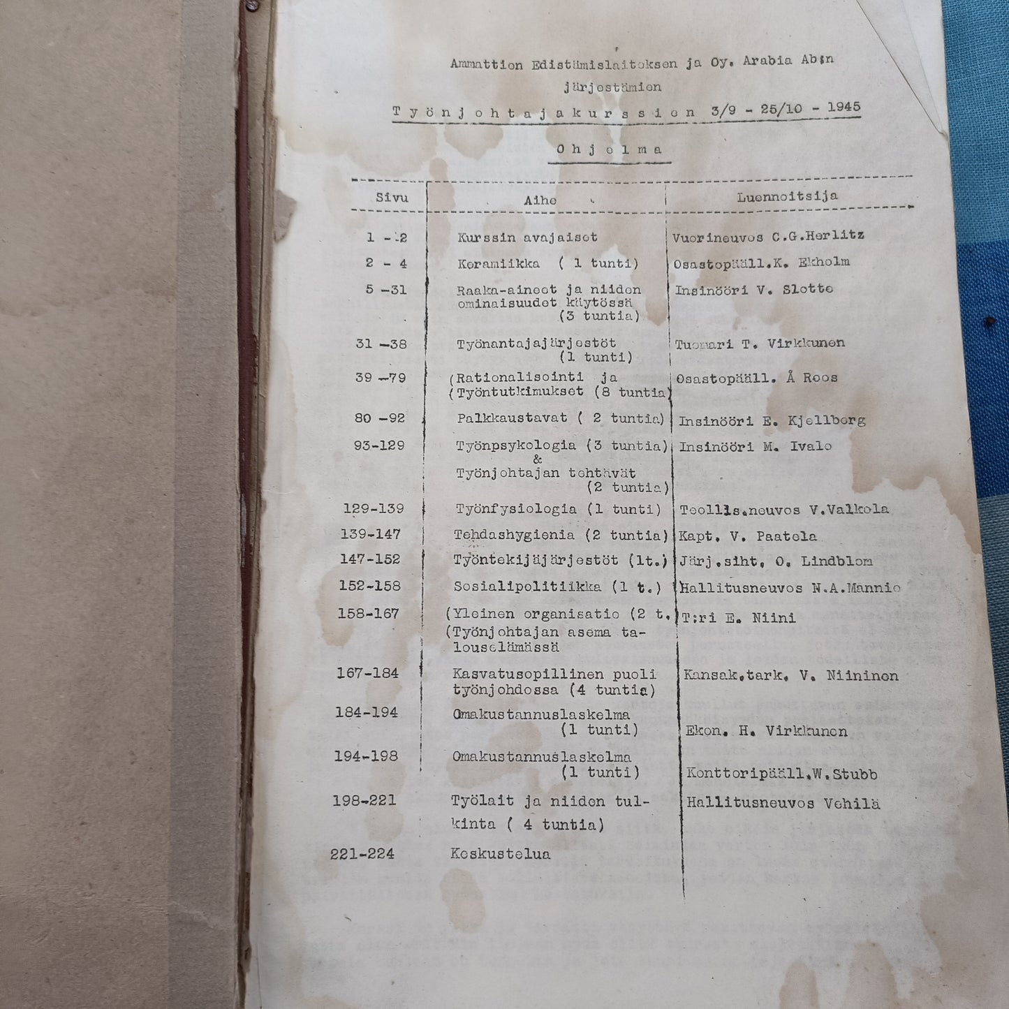 Ammattien Edistämislaitoksen ja Oy Arabia Ab:n järjestämät Työnjohtajakurssit 3.9-25.10.1945