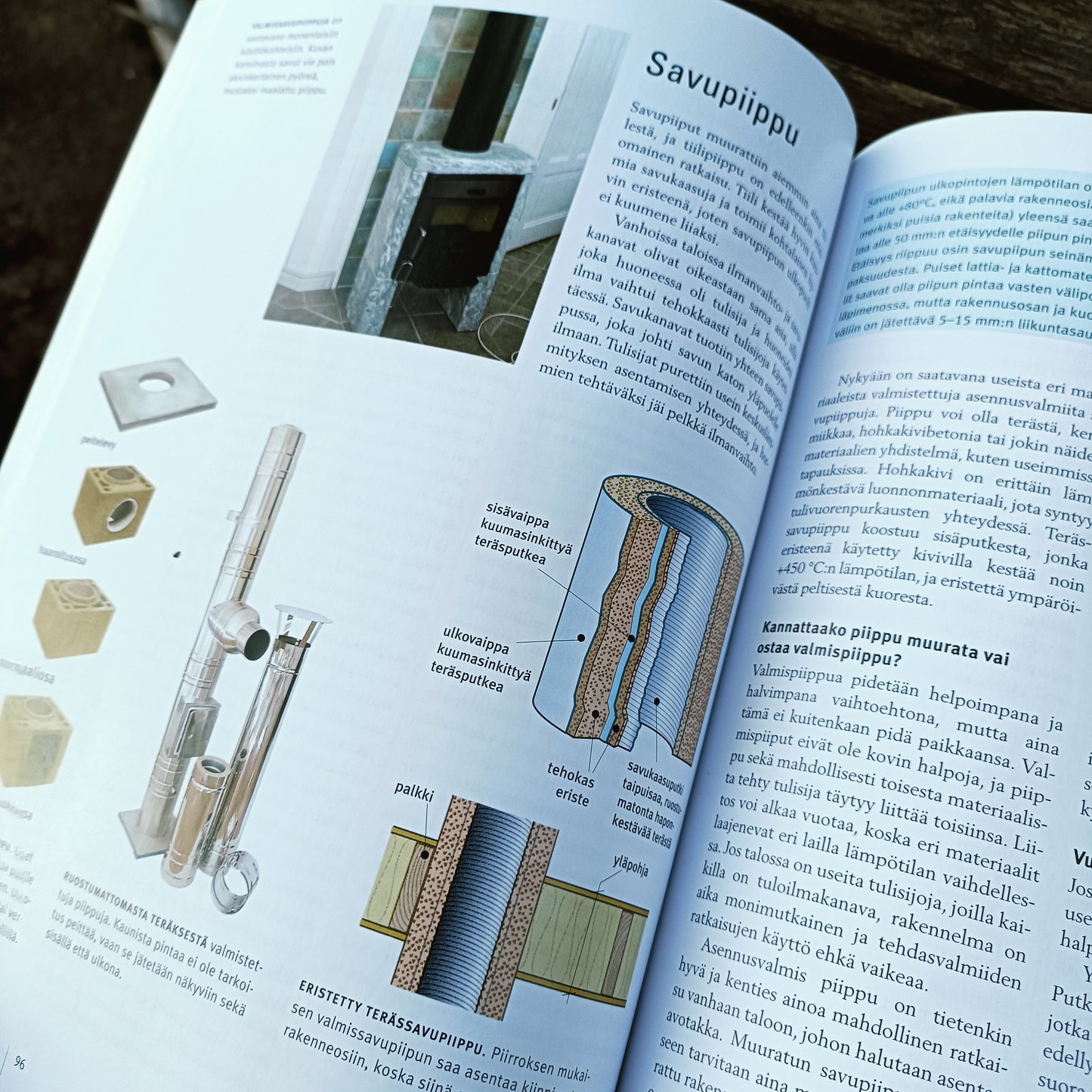 Pientalon käsikirja - Sisärakentaminen