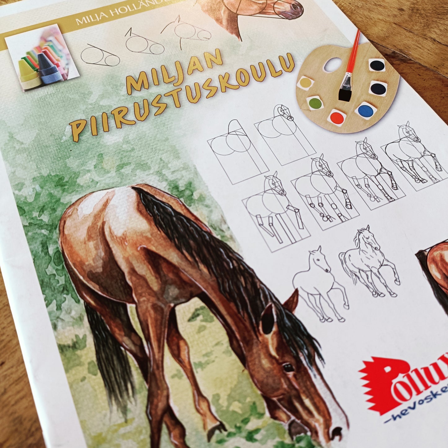 Miljan piirustuskoulu