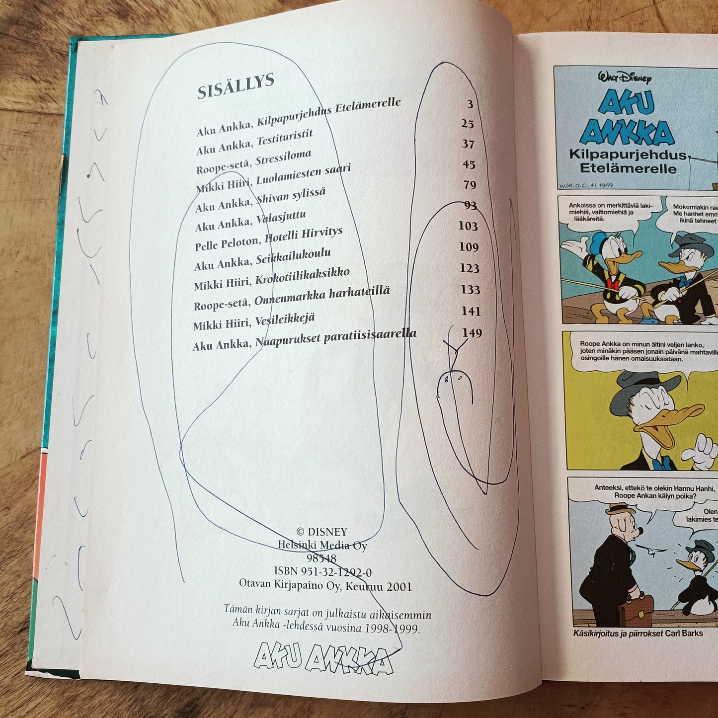 Ankkalinnan Maailmanmatkaajat