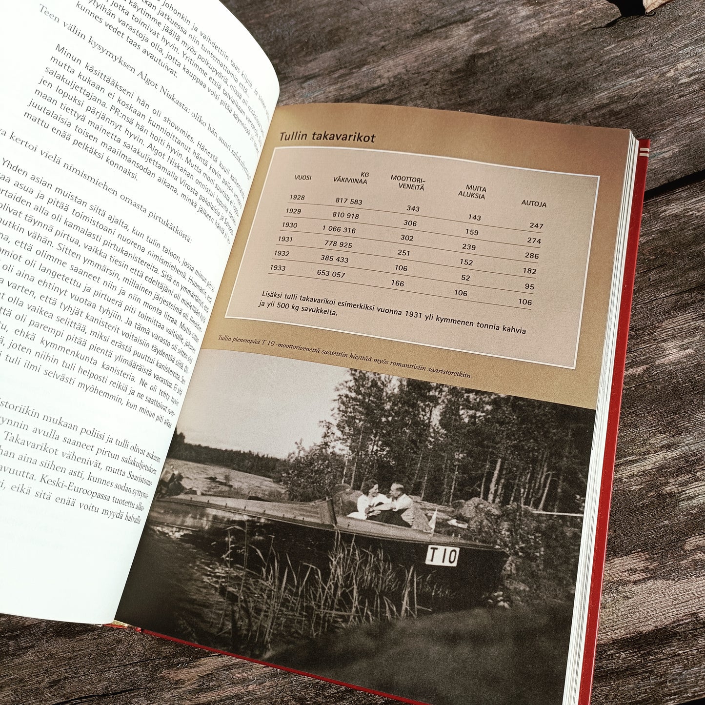 Saariston salakuljettajat