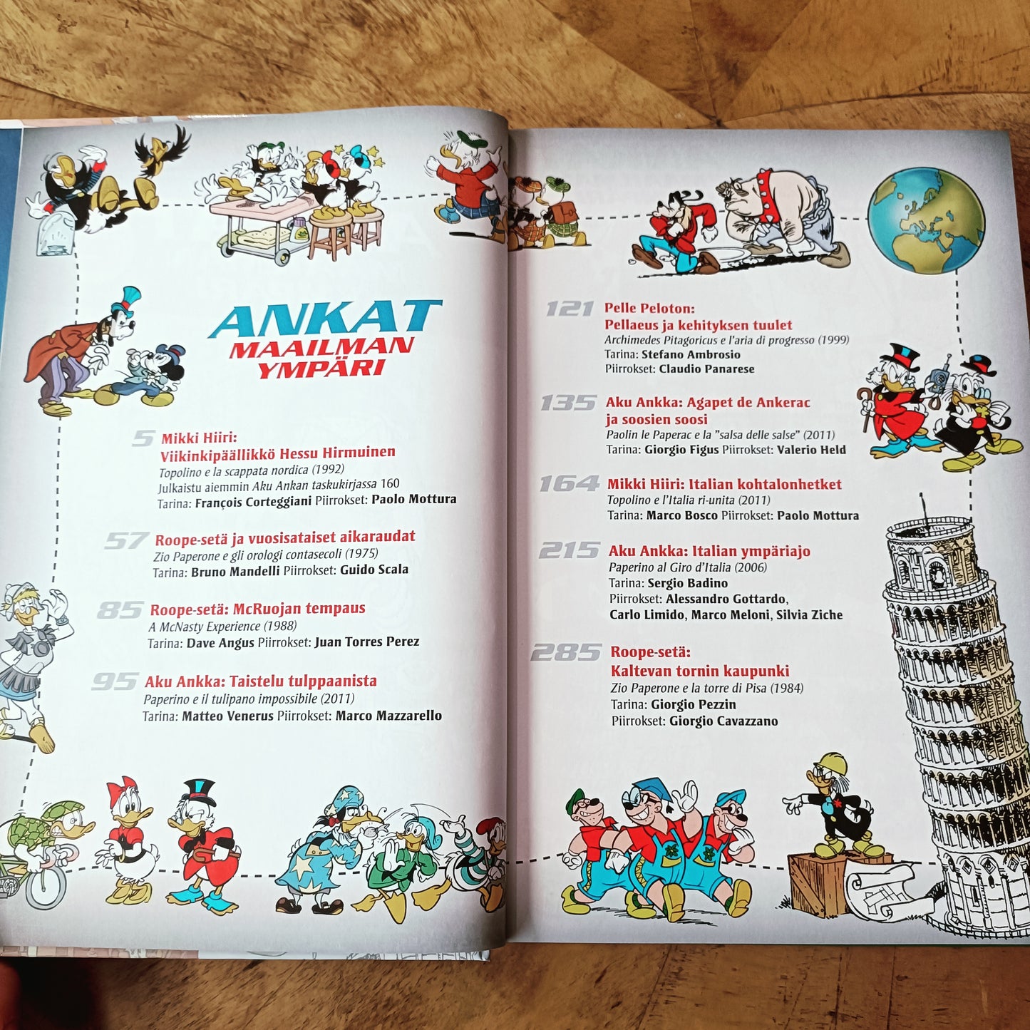Ankat maailman ympäri 2 - Eurooppa