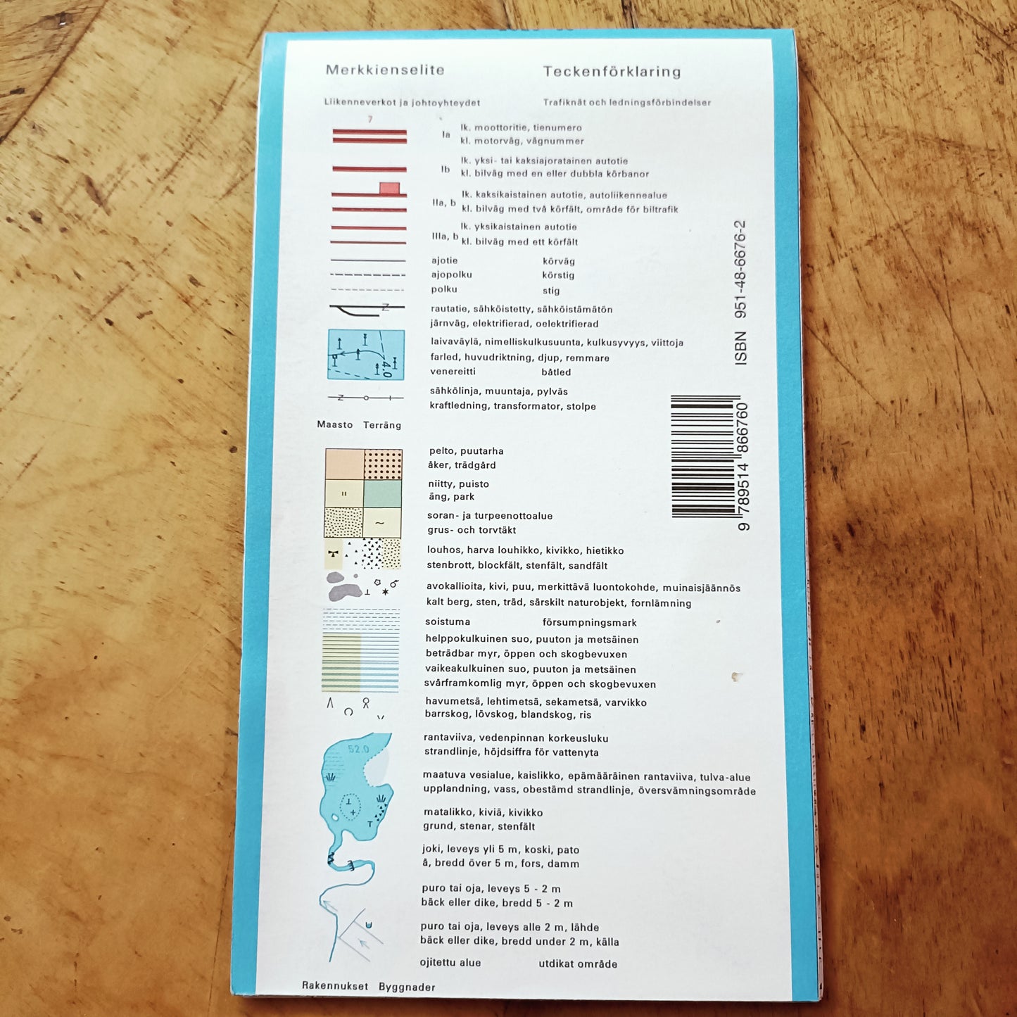 Maastokartta Kiikala 1999 - 1:20000