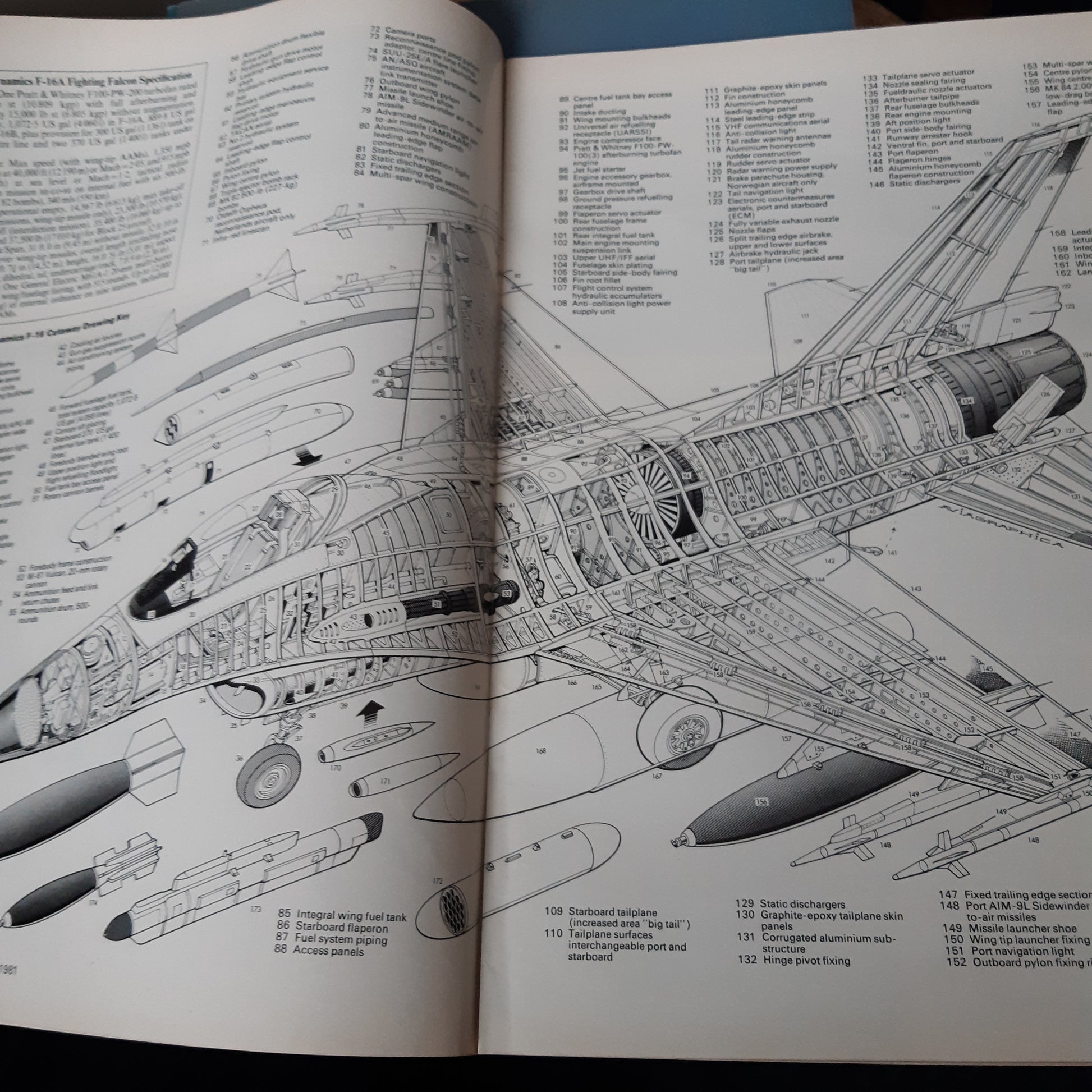 air international october 1981 vol 21 no 4